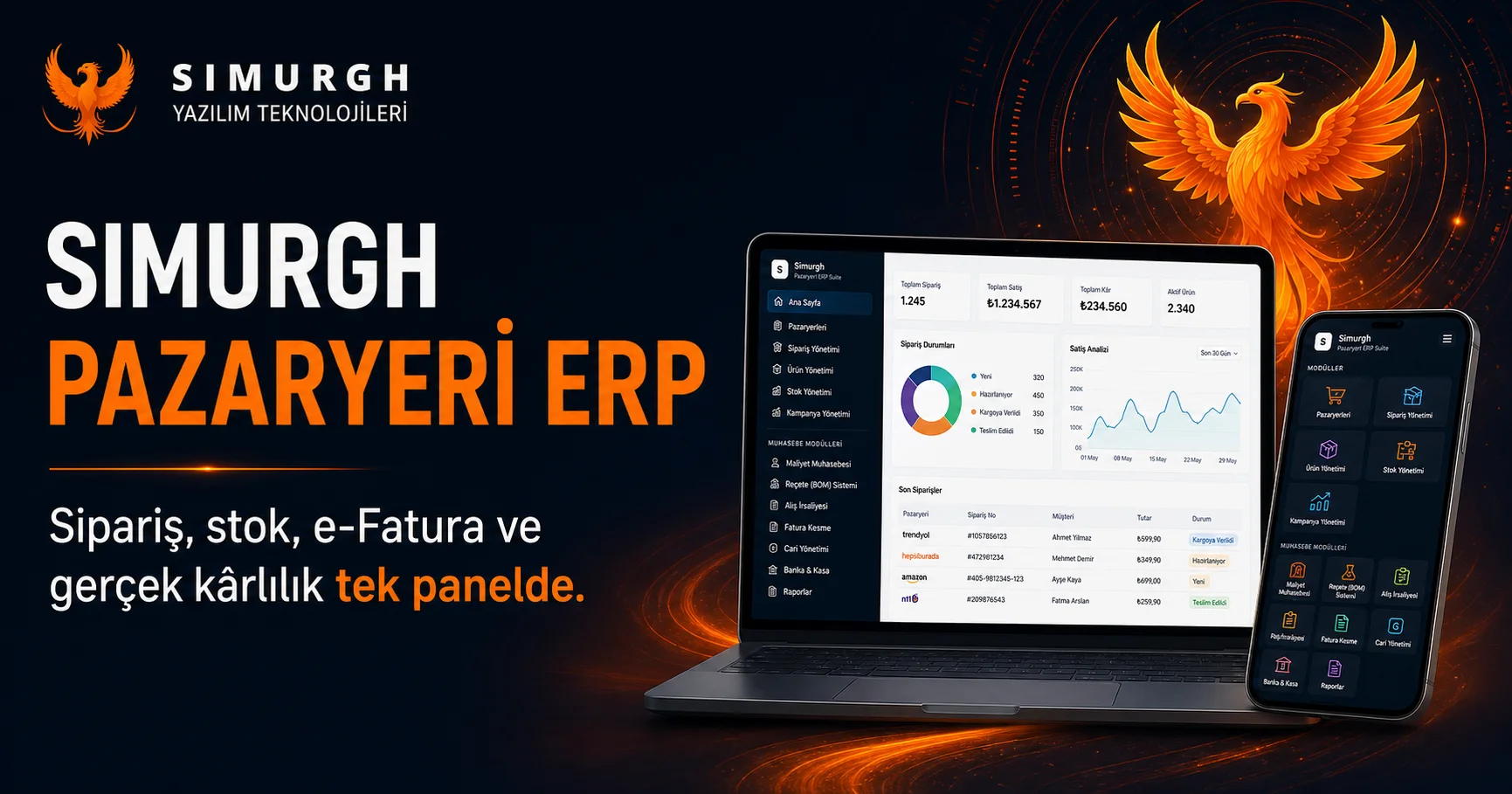 Simurgh Pazaryeri ERP masaüstü paneli ve mobil uygulama ekranı